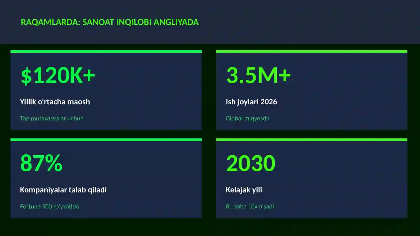 Sanoat inqilobi Angliyada 3