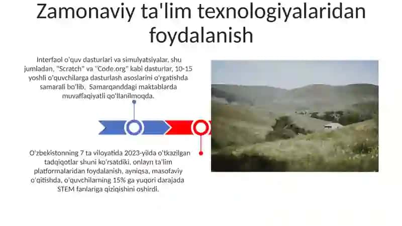 Zamonaviy ta'lim texnologiyalari 3