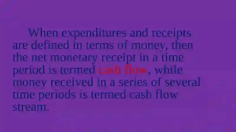 INVESTMENT 3