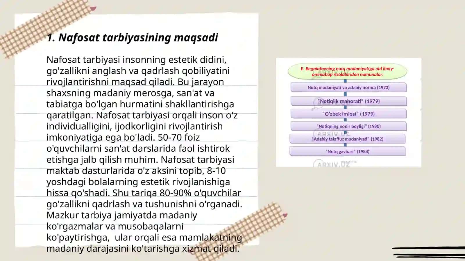 Nafosat tarbiyasi 3