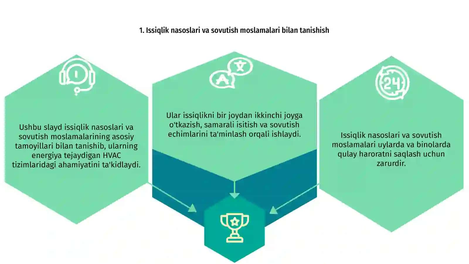 Issuqlik Nasoslari va sovutish qurilmalari 3