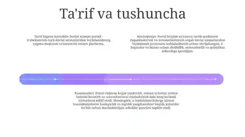 Yagona Interaktiv Davlat Xizmat Portal 3