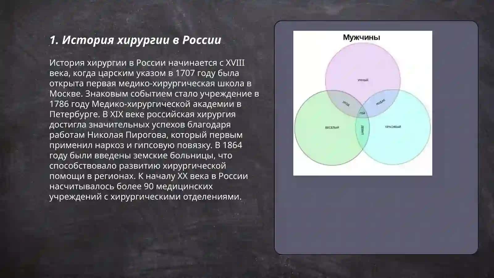 Развитие хирургии в России 3