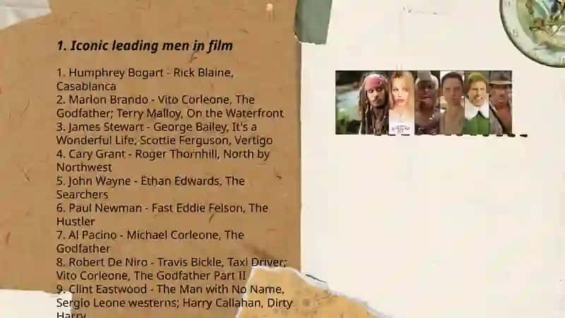 The most famous movie characters 3