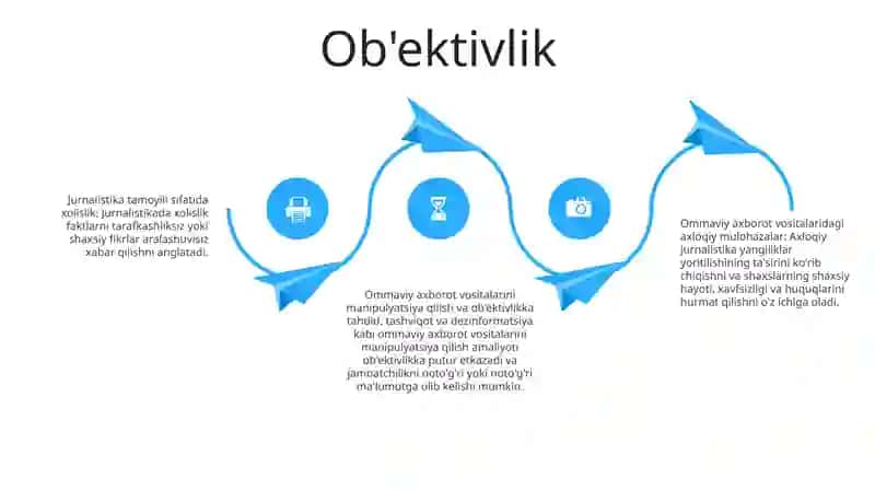 Axloqiy Tamoyillar 3