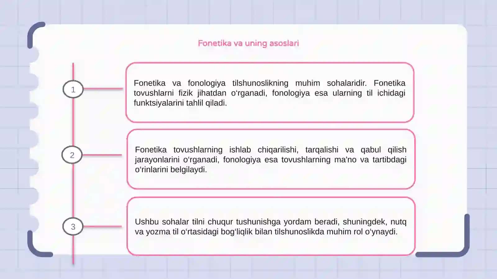 Fonetika va fonologiya 3