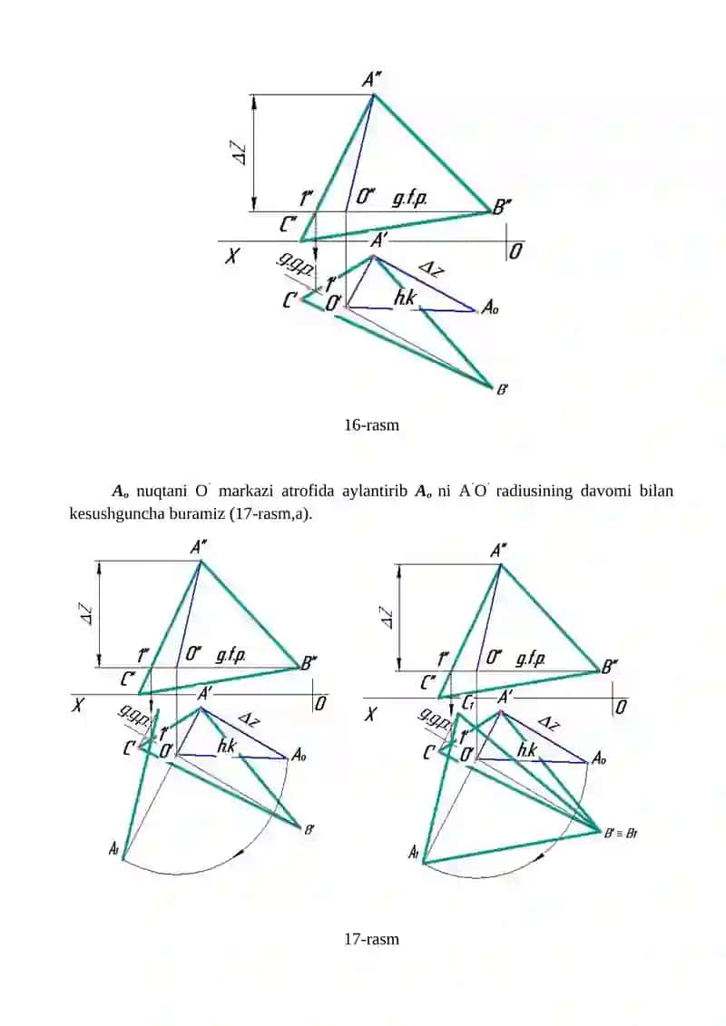 MUSTAQIL CHIZMA GRAFIK ISHI 3