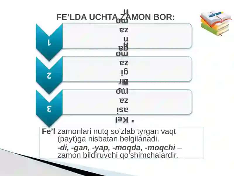 Fe'l so'z turkumi 3