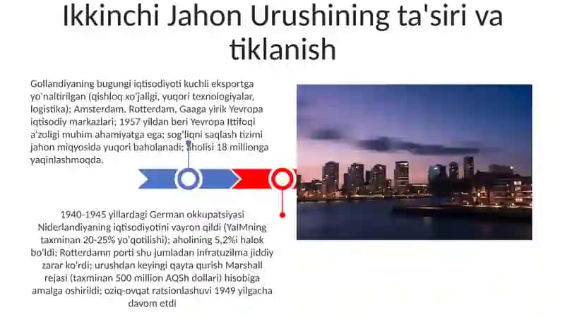 Gollandiya yangiliklari 3