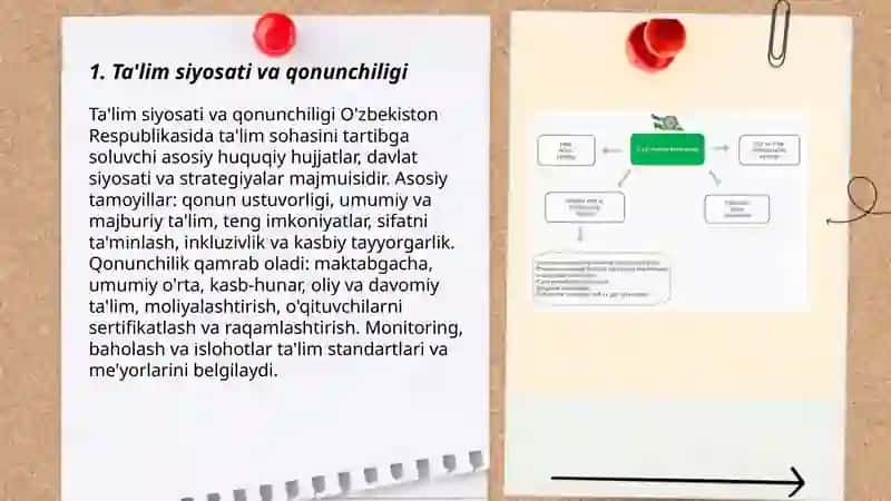 ÓZBEKISTON RESPUBLIKASI TA'LIM TIZIMI. 3