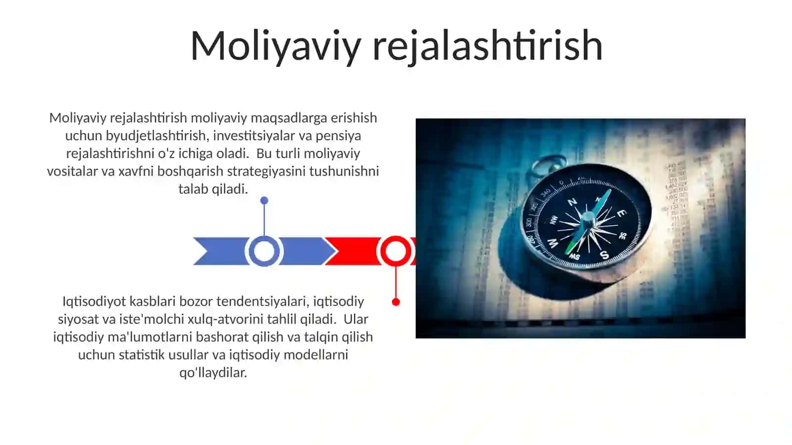 Iqtisodchi kasblari 3