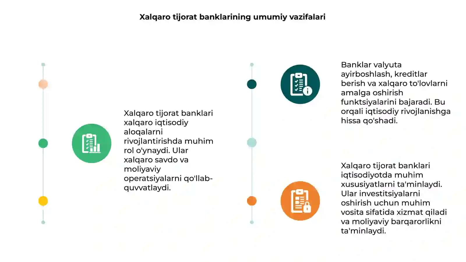Xalqaro tijorat banklarining funksiyalari 3