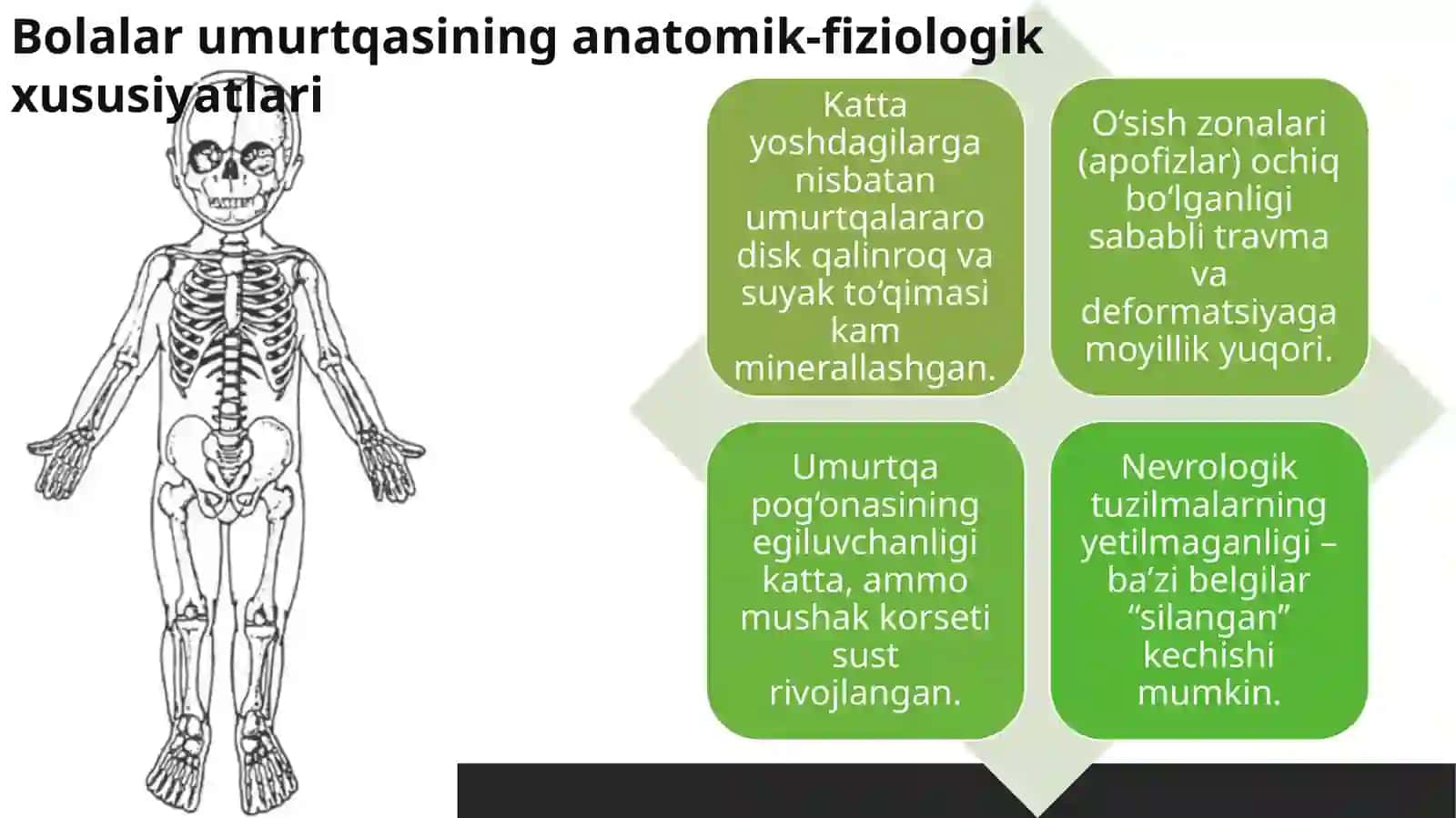 Bolalar umurtqasi zararlanishi semiotikasi 3