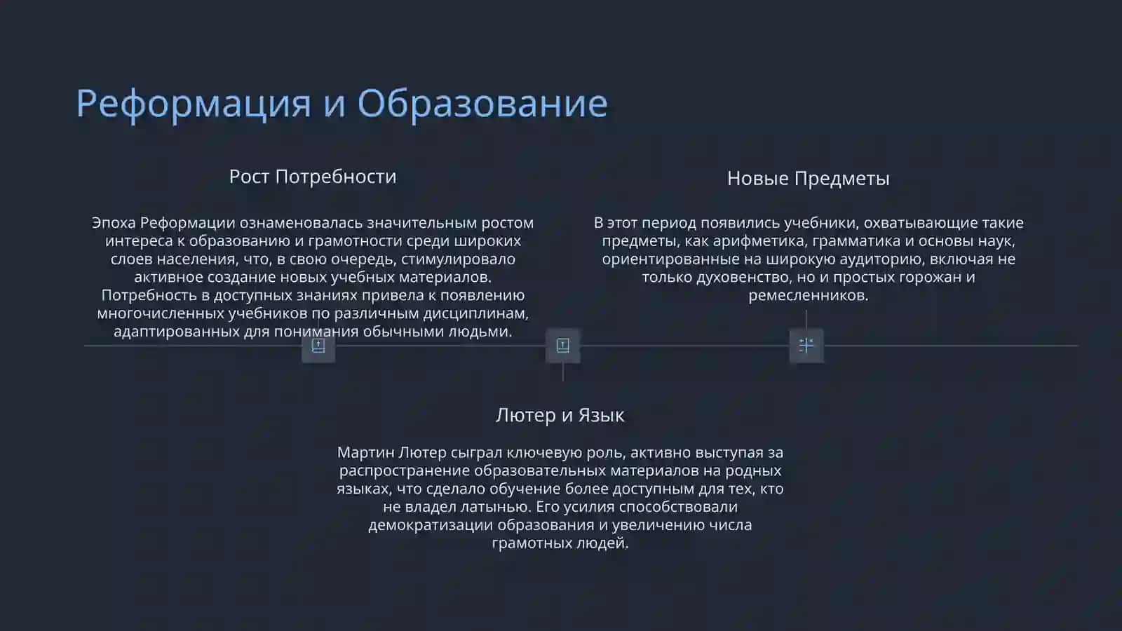История учебников 3