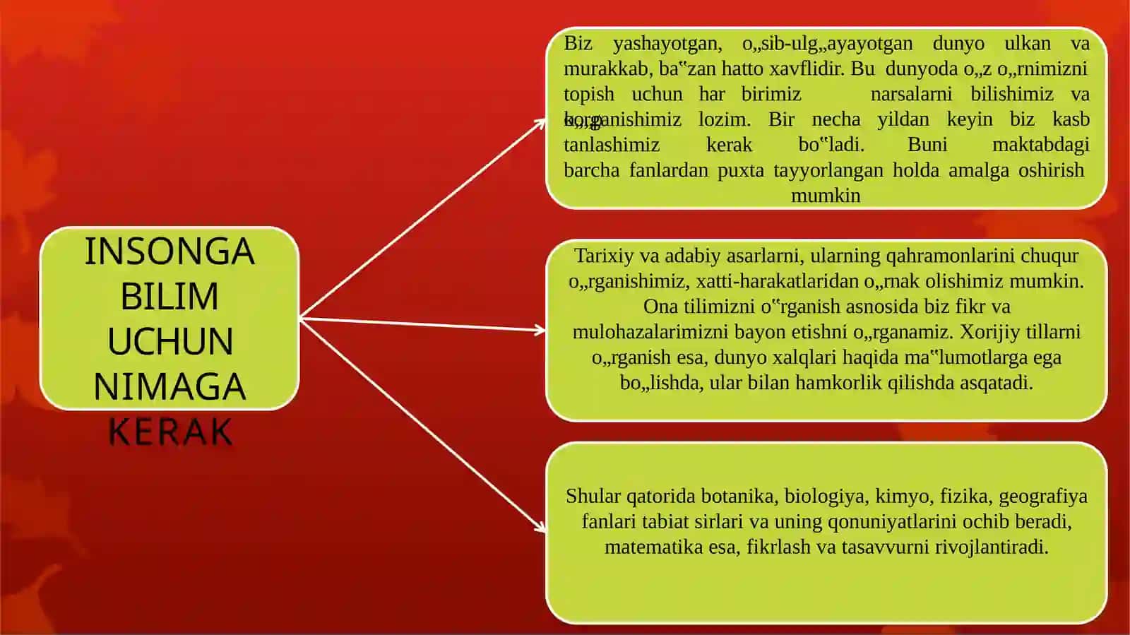 Bilim ol, kasb-hunar tanla 3