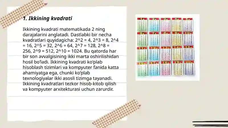 Qisqa koʻpaytirish fotmulalari 3