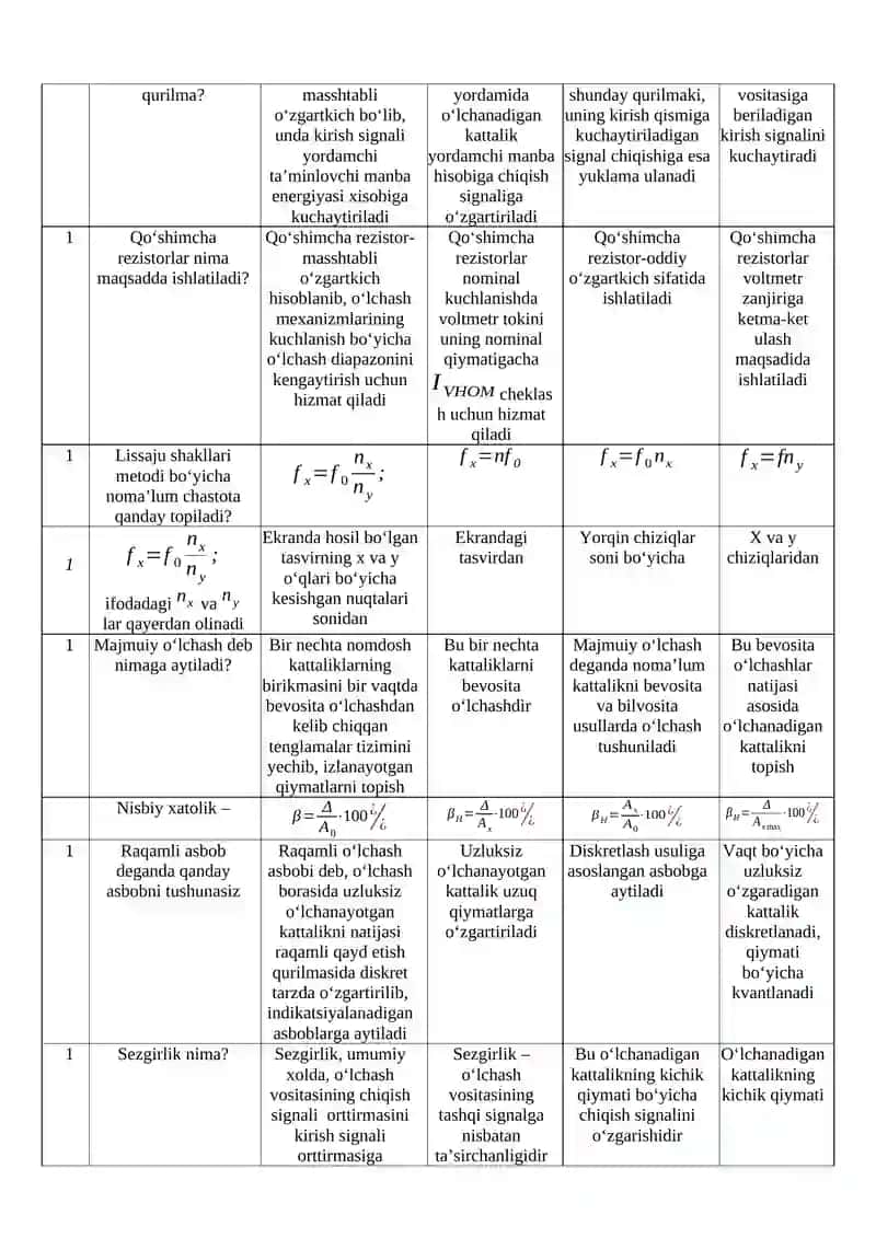 O‘lchash usullari va vositalari 3