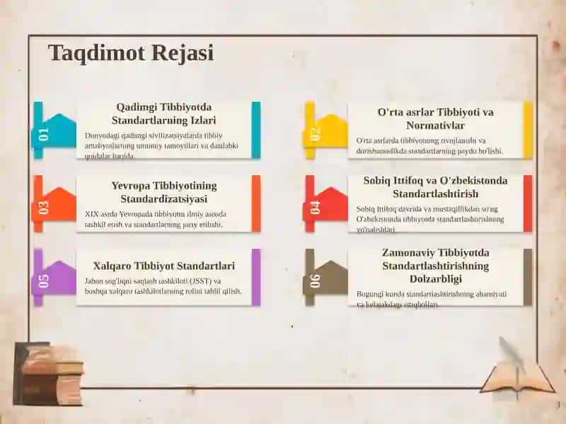 Tibbiyotda Standartlashtirish: Tarixiy Nazarlar 3