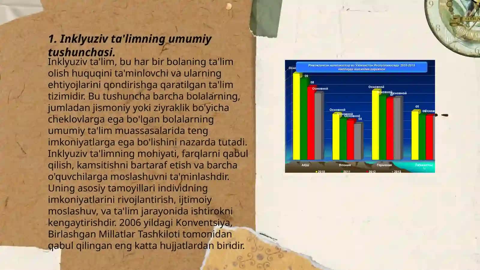 Inklyuziv ta'limni xorijiy davlatlarda nazariy va amaliy jihatdan qoʻllab quvvatlanishi 3