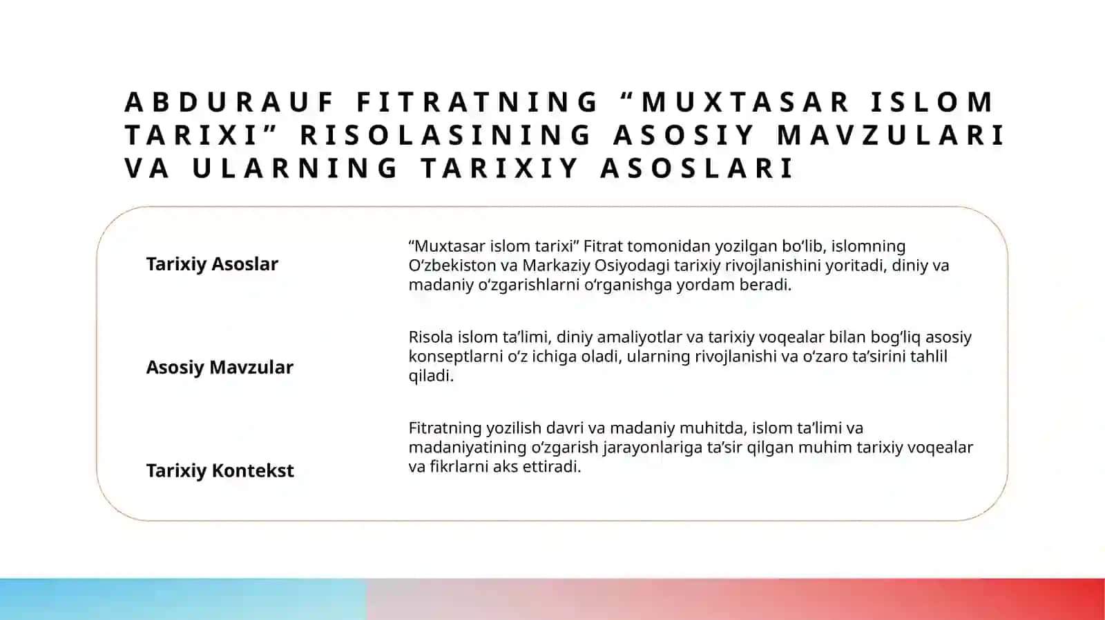 Abdurauf Fitratning “Muxtasar islom tarixi” risolasi boʻyicha krossvord tayyorlash 3