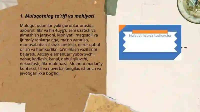 Muloqot haqida tushuncha 3