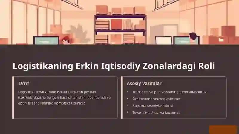 Erkin Iqtisodiy Zonalarda Logistikaning O'rni 3