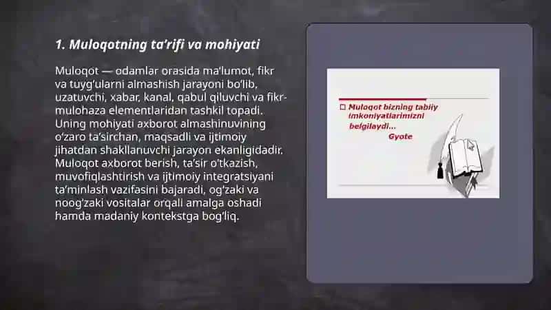 Muloqot Haqida Tushuncha 3