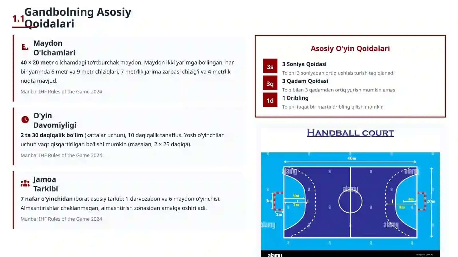 Gandbol Sportida Hakamlik Qilish Usullari 3