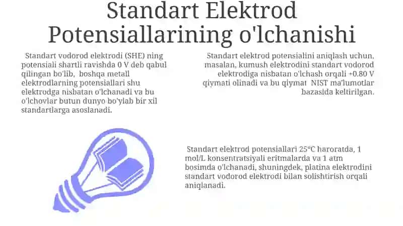 Standart Elektrod Potensiallari 3