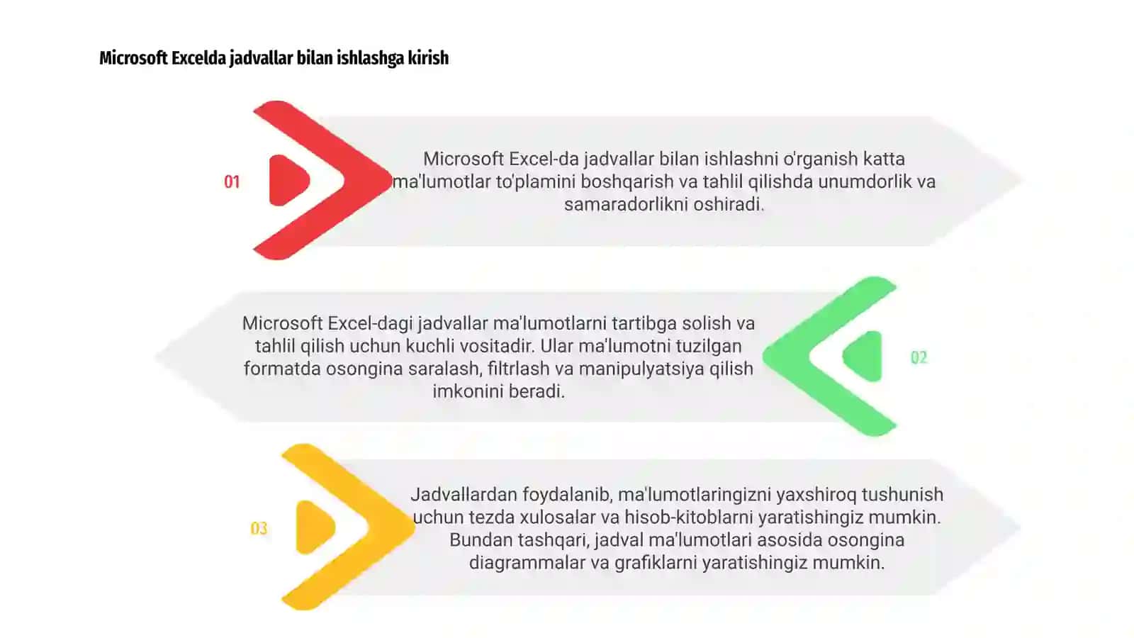 Microsoft Excel dasturida jadvallar bilan ishlash 3
