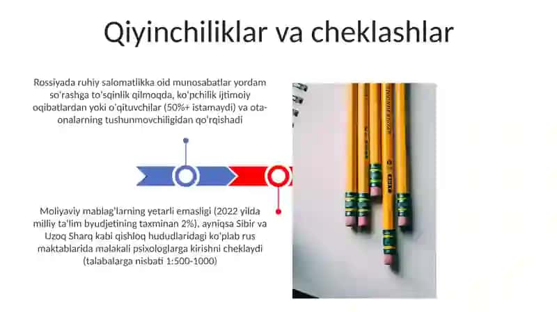 Rossiya ta’lim tizimida psixologik xizmat 3
