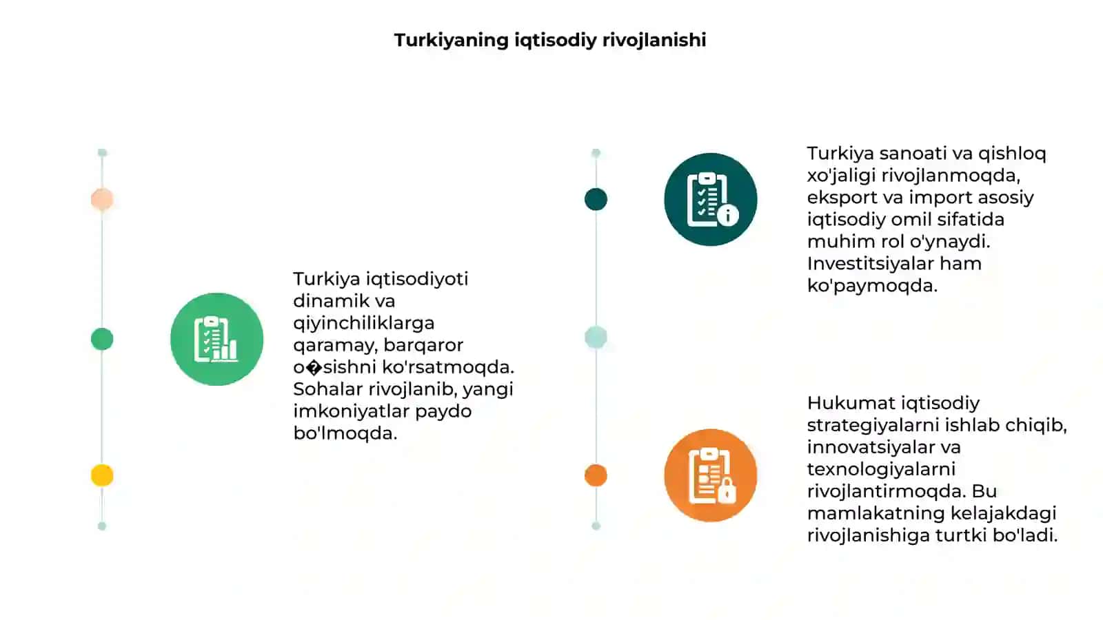 Turkiya iqtisodiyoti 3