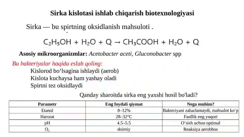 Sirka va kislotali mahsulotlar biotexnologiyasi 3