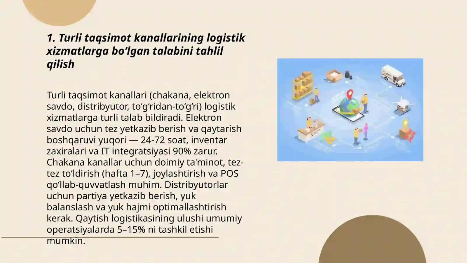 Turli taqsimot kanallarida logistik servis shakllarini ishlab chiqish 3