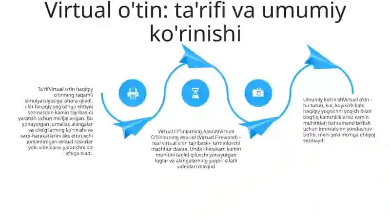Virtual OʻTinlarning Asorati 3