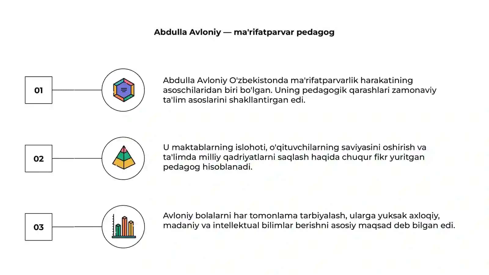 Abdulla Avloning pedagogik qarashlari 3