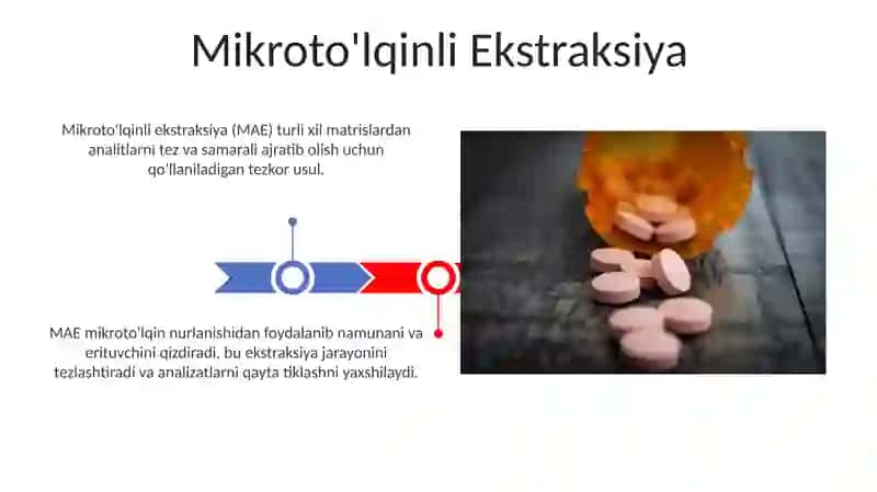 Mikroto'lqinli Ekstraksiya 3