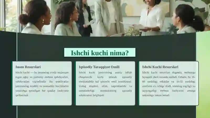 Ishchi kuchi 3