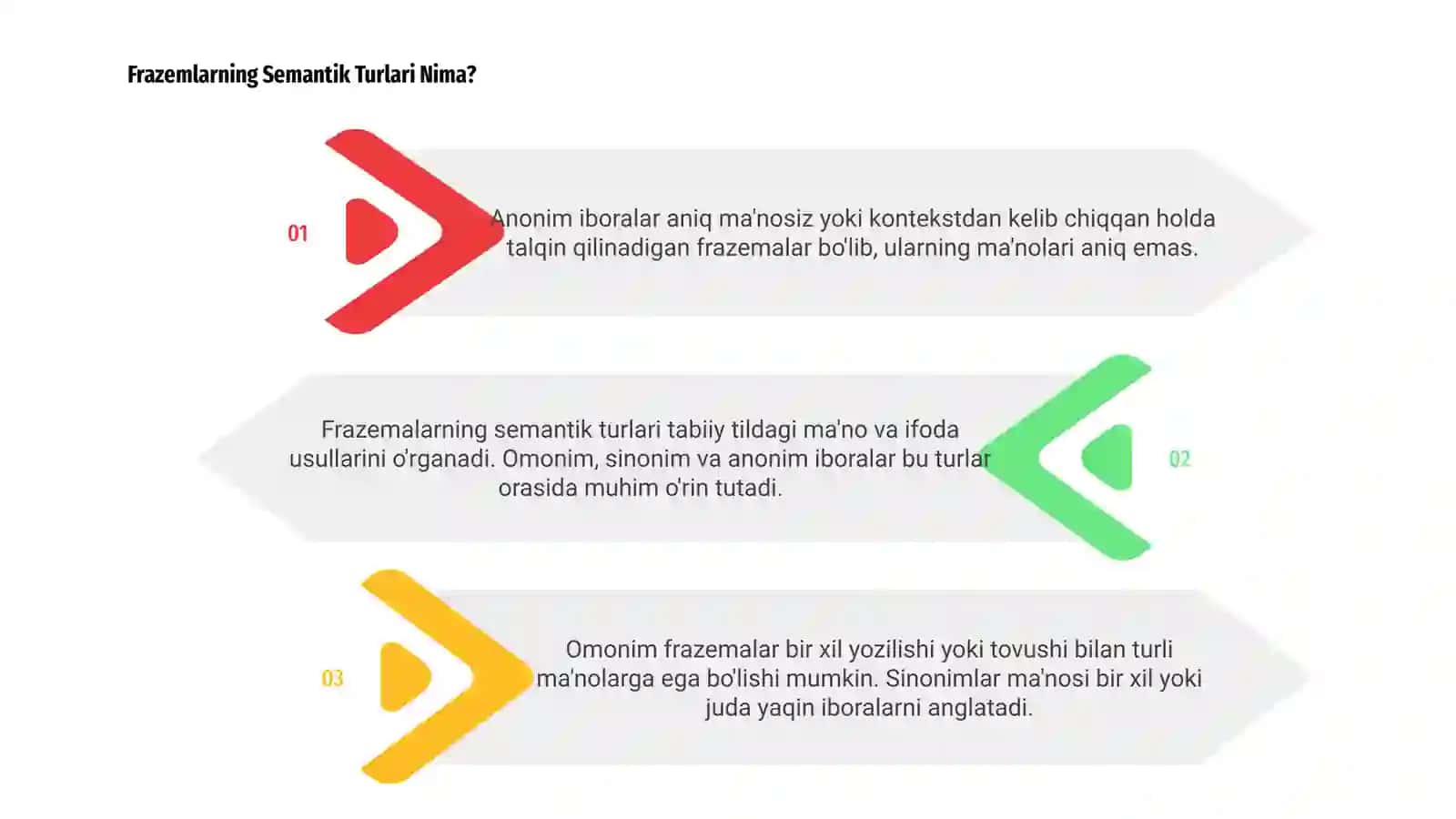 Frazemlarning Semantik Turlari Nima? 3