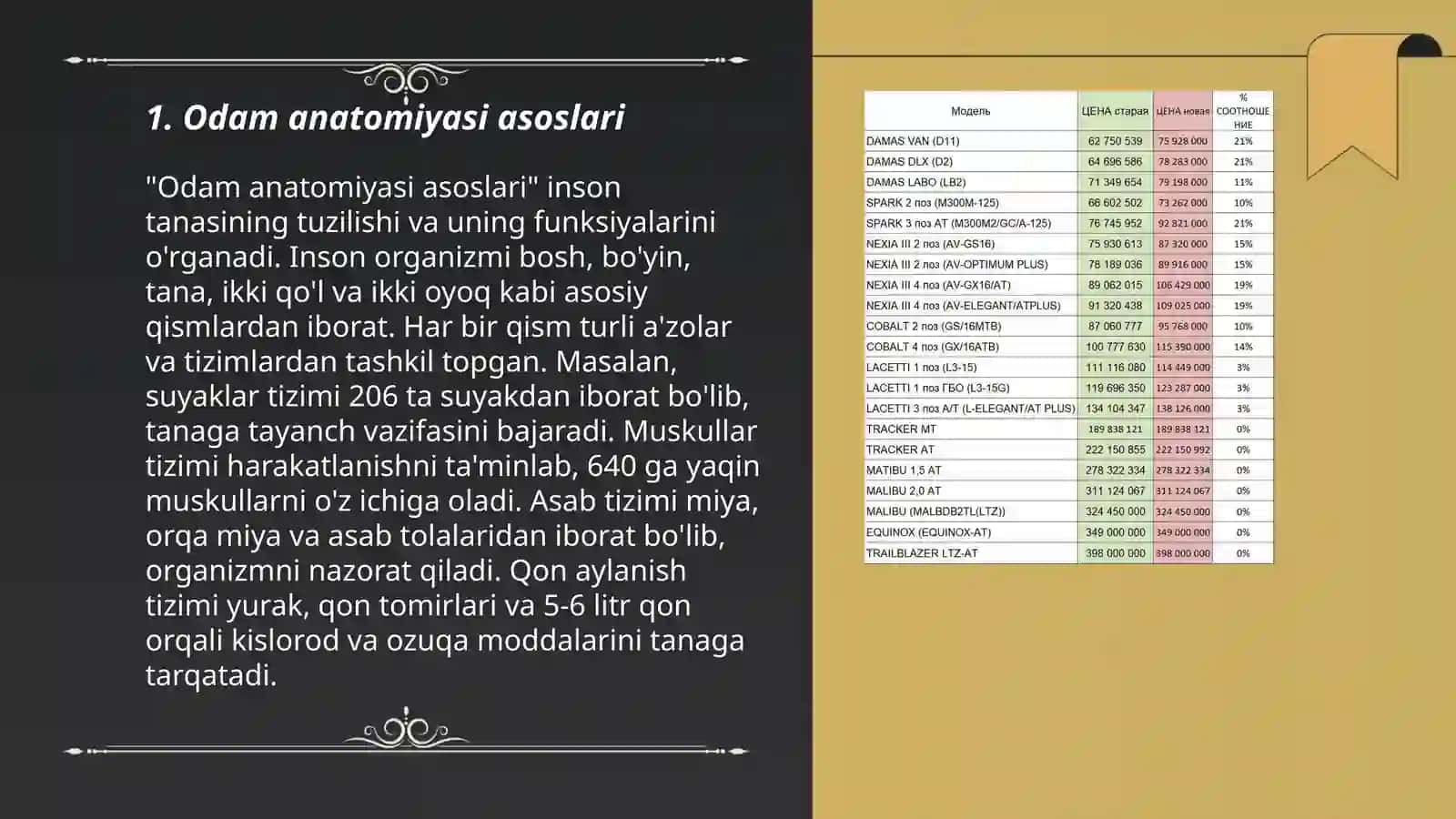 Odamlar harakat komplekslarini o'rganish 3