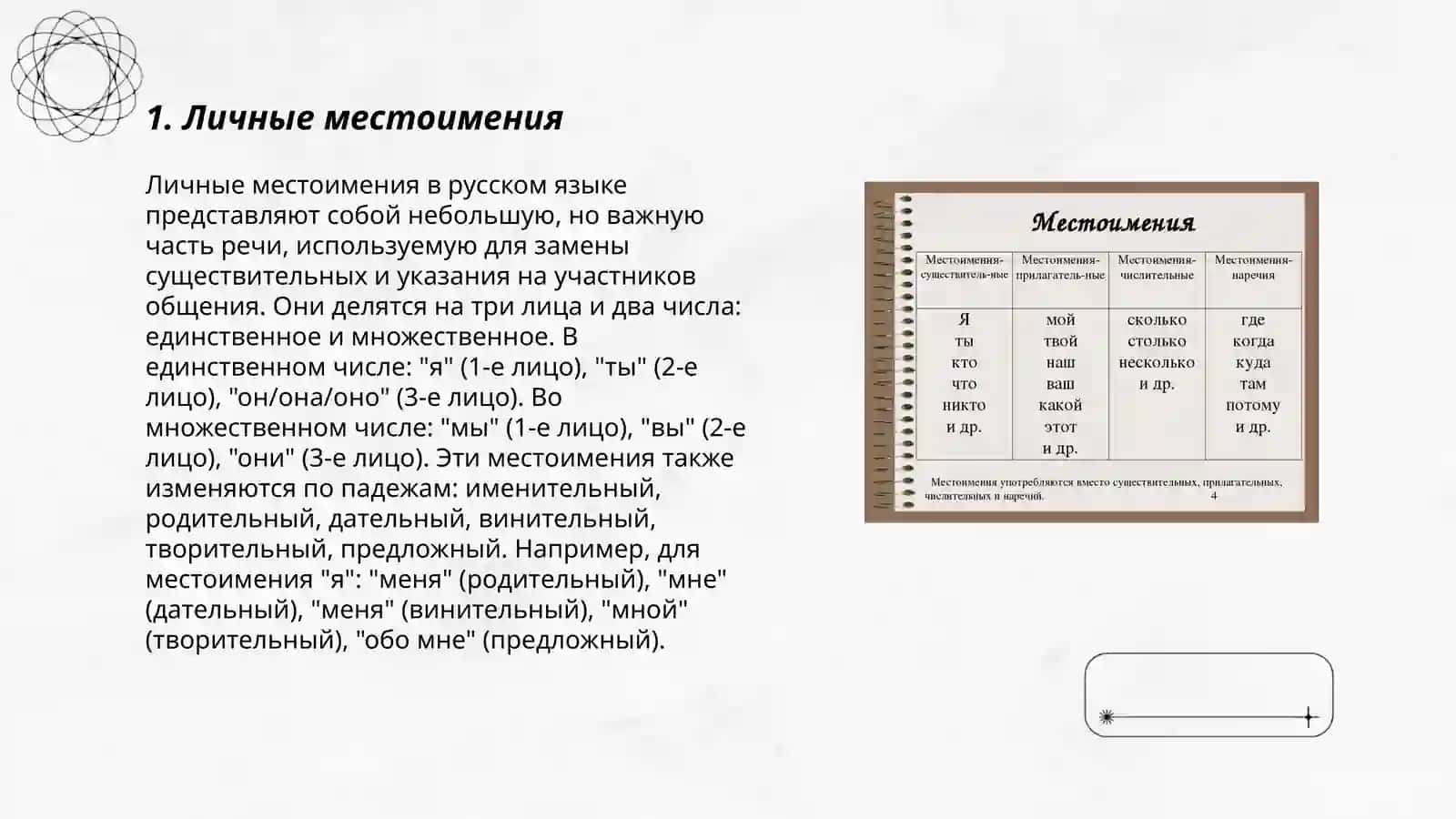Местоимения и его классификация 3