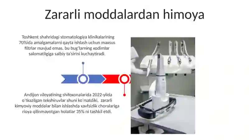 Xavfsizlik Choralarini Amalga Oshirish va Baholash 3