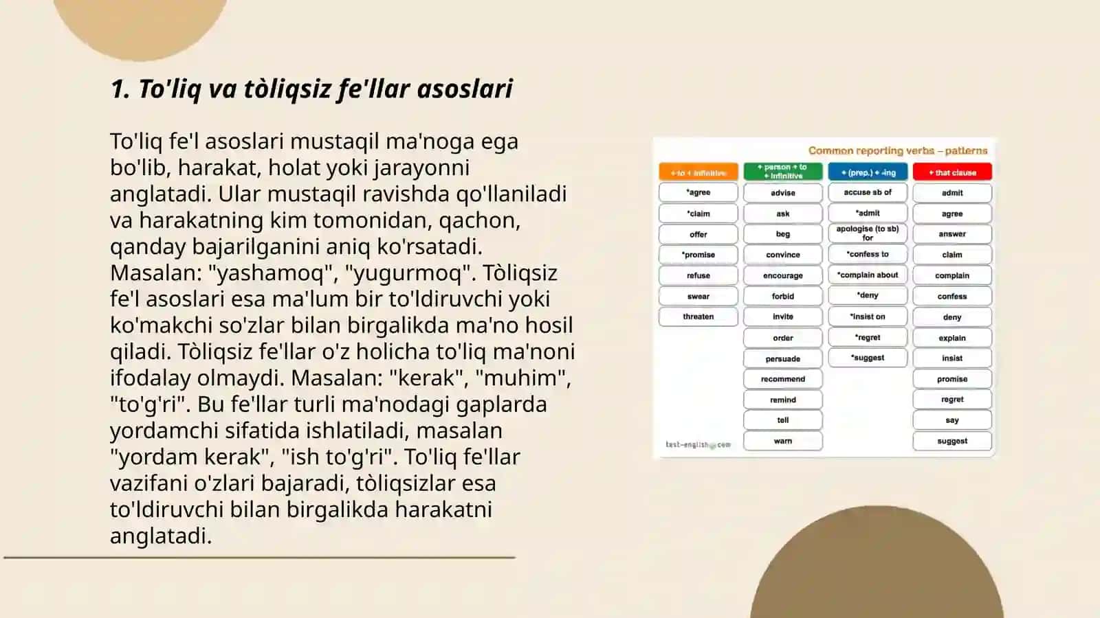 Tòliqsiz fe'llar 3