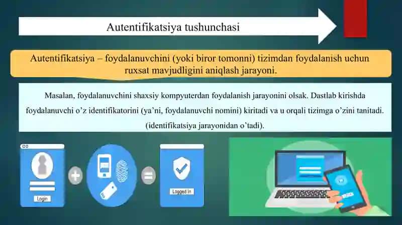 Autentifikatsiya usullari 3