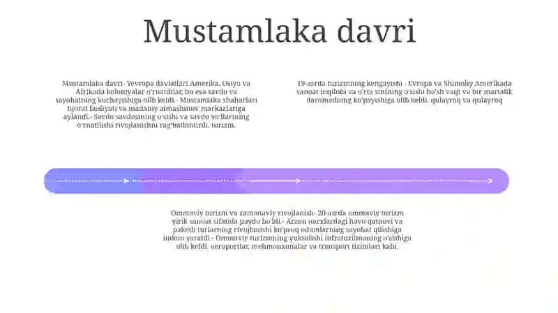 Xalqaro Turizmning Rivojlanish Bosqichlari 3