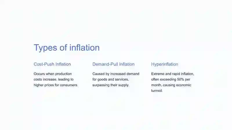 Inflation 3