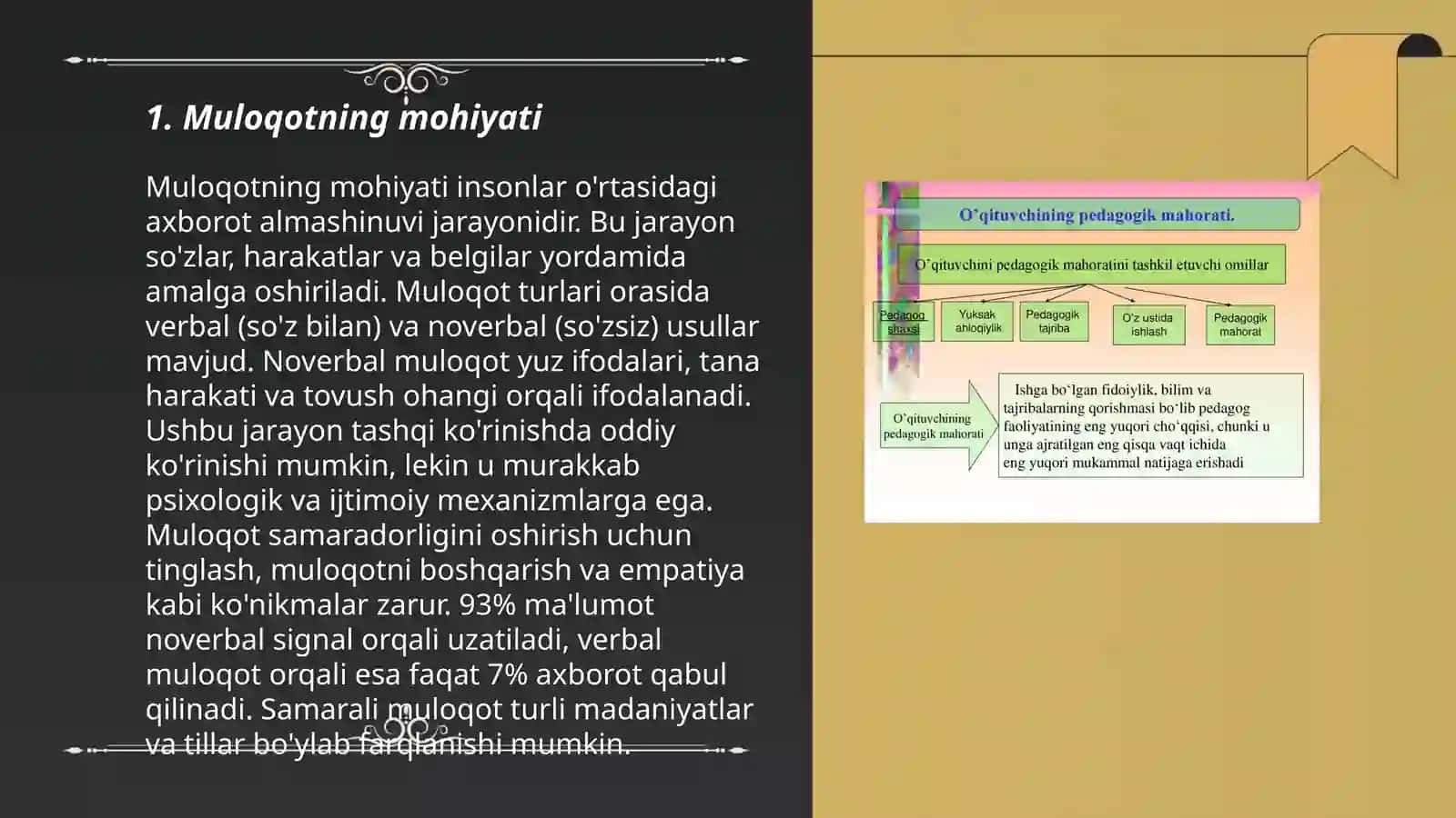 Muloqot haqida tushuncha 3
