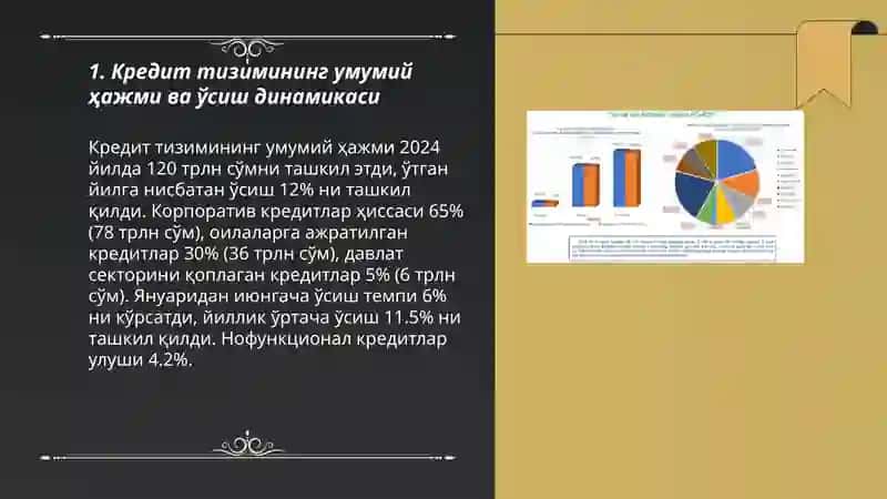 Молия кредит тизими статистикаси 3
