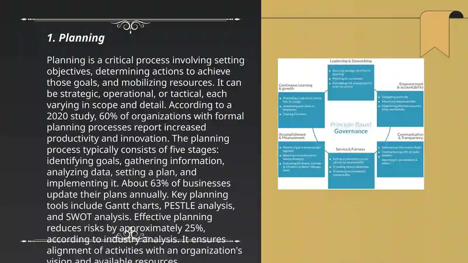 Principles of Management 3