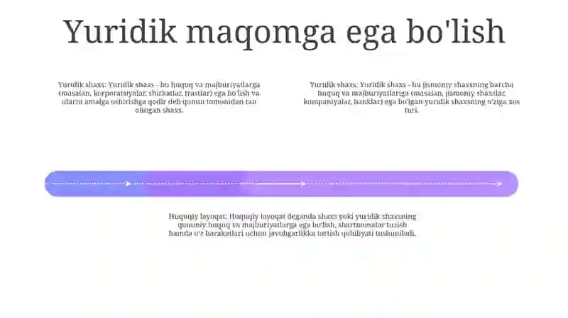 Shaxsning Huquqiy Maqomi Tushunchasi 3